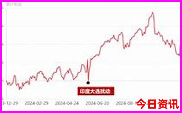 六安一日游必去的景点